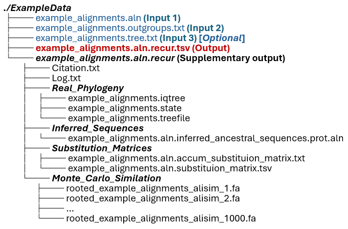 RECUR output structure